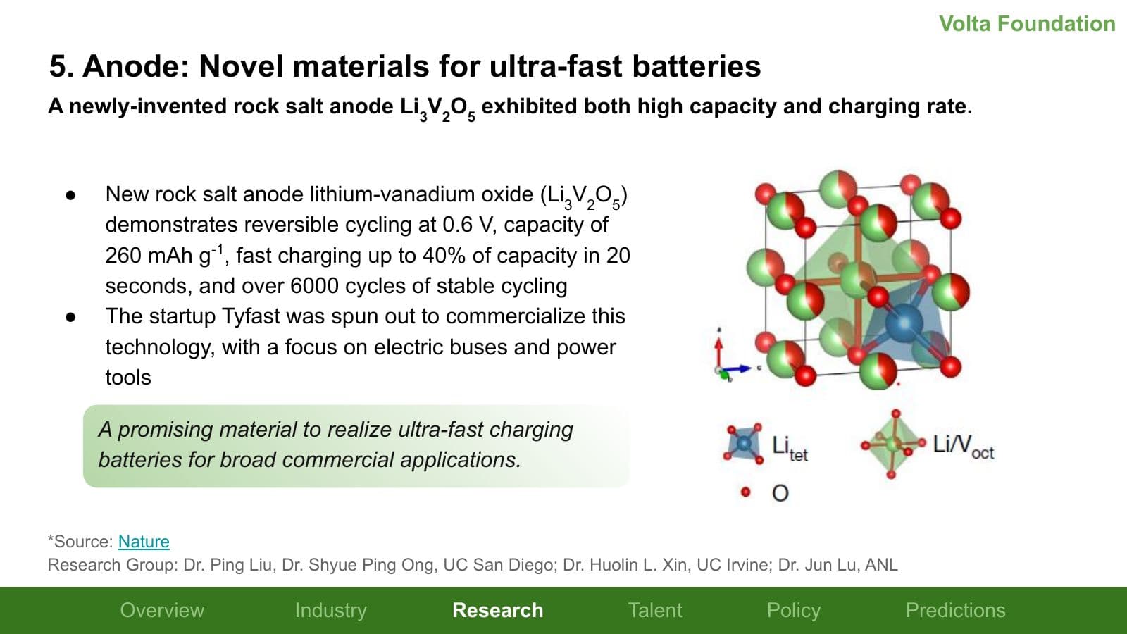 Battery Report 2020, page 38