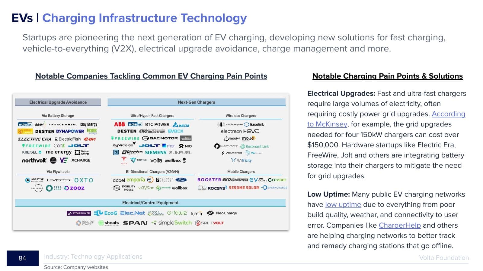 Battery Report 2022, page 84