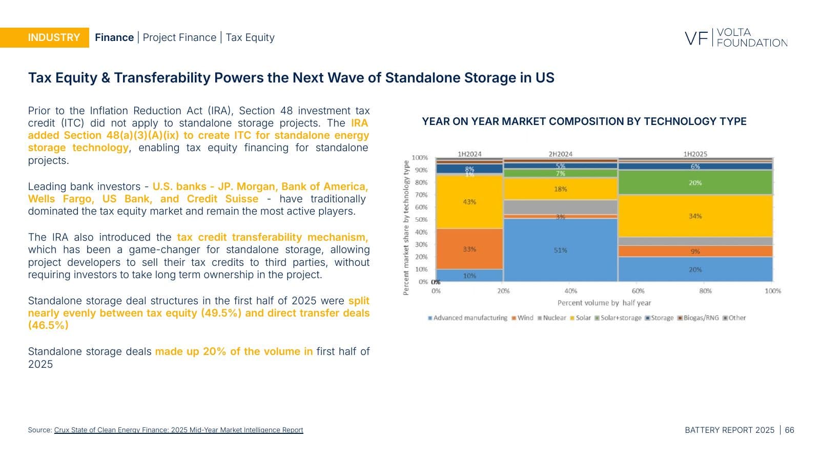 Battery Report 2025, page 66