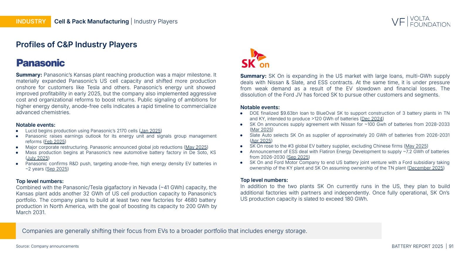 Battery Report 2025, page 91
